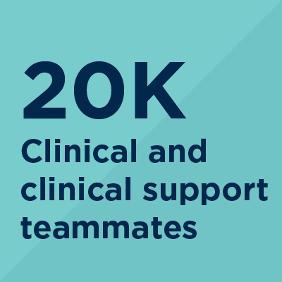 20K clinical and clinical support teammates