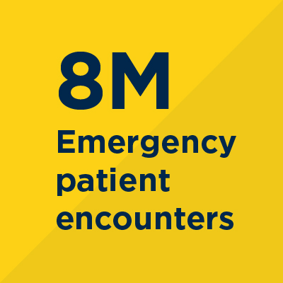8 million emergency patient encounters