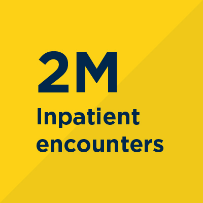 2.4 million inpatient encounters