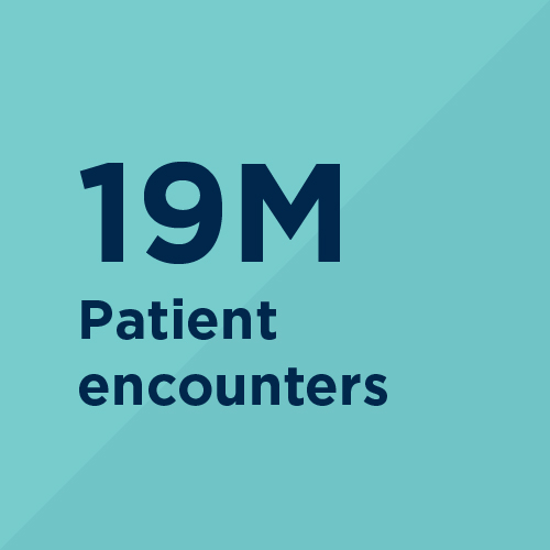 19 million patient encounters